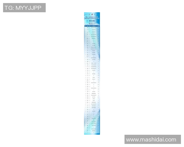 滑板比赛实力与经验综合评估权威发布全新榜单揭晓 滑板比赛实力与经验综合评估权威发布全新榜单揭晓