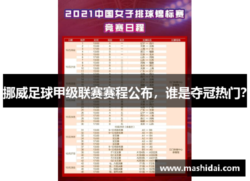 挪威足球甲级联赛赛程公布，谁是夺冠热门？